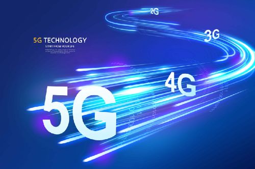 張建軍論A股維和會 6G能否跳過5G發展，5G通信技術服務何去何從？