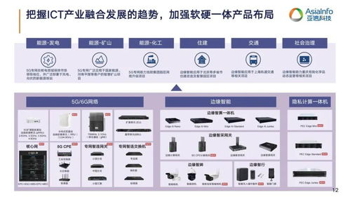 平衡增長邏輯 亞信科技向新而變，揚帆出海5G通信技術服務