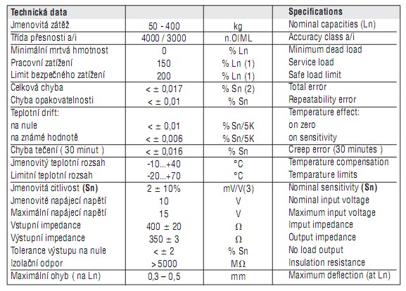 MOD190-50KG�Q�؂�����