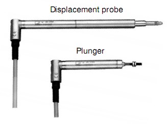 ��HBMλ�Ƃ�����