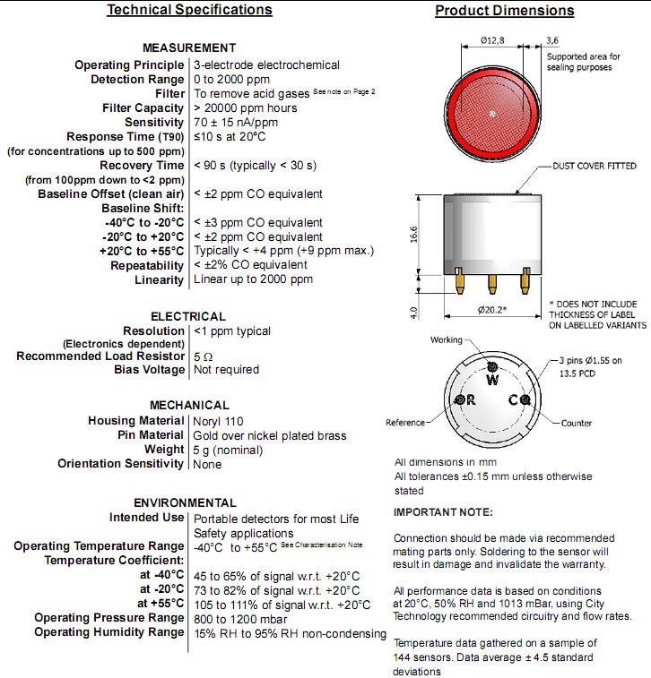 4CM�V��һ����̼������