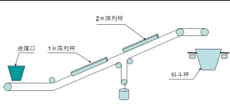 ���ʽƤ����