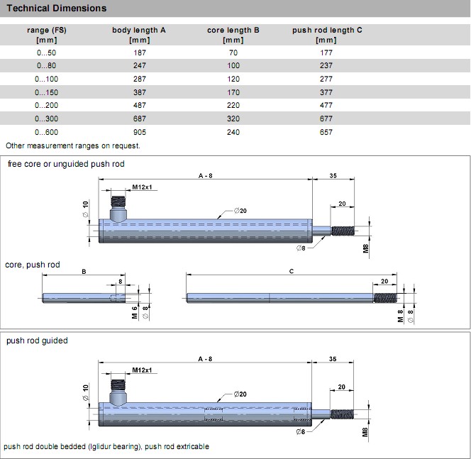 SLλ�Ƃ�����