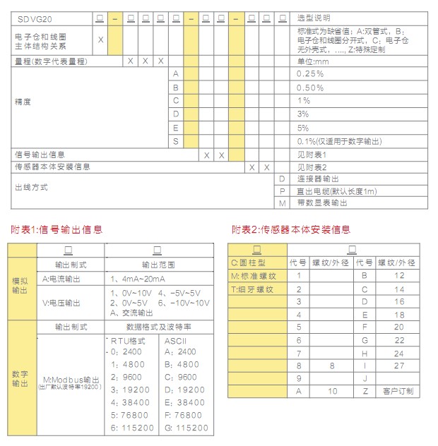 SDVG20λ�Ƃ�����