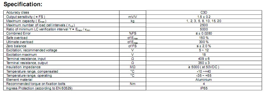 L6J1-C3D�Q�؂�����