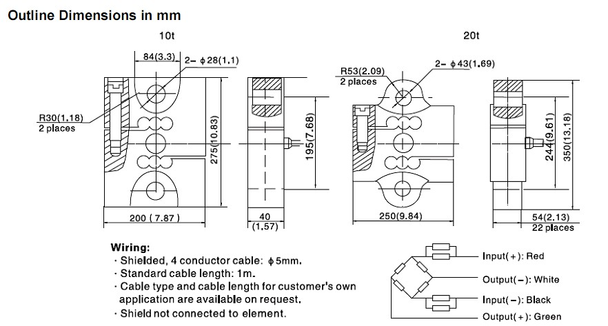 H3C-C3�Q�؂�����