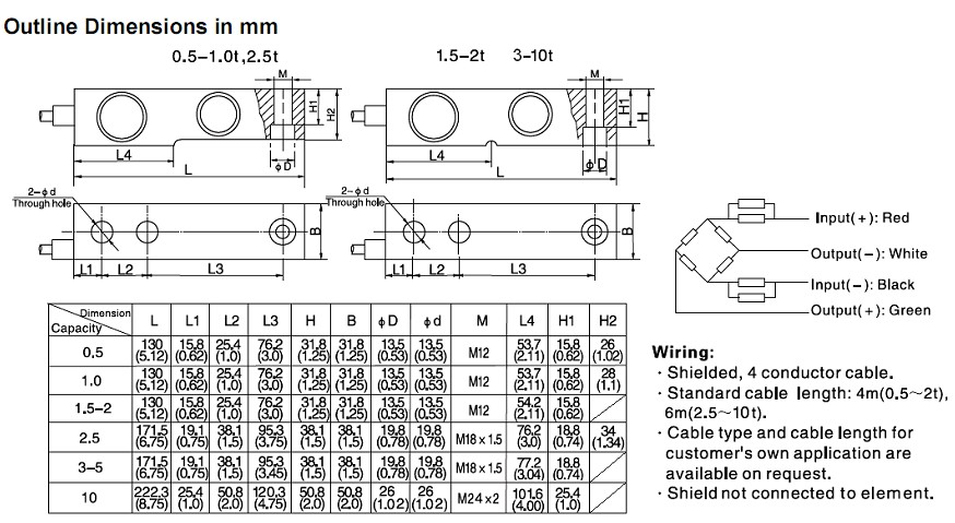 HM8C-C3�Q�؂�����