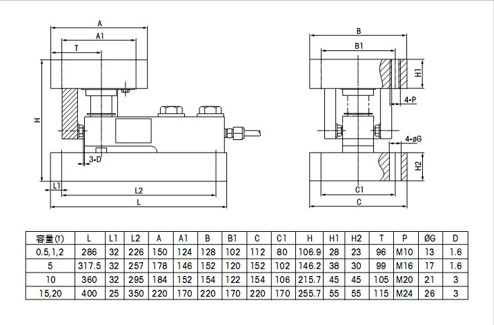 ������FW-5t�Q��ģ�K