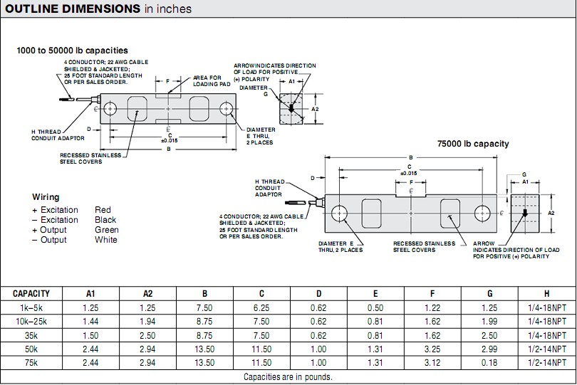 5203-10klbs�Q�؂�����