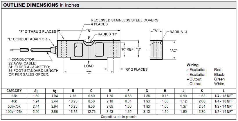 5303-50klbs�Q�؂�����