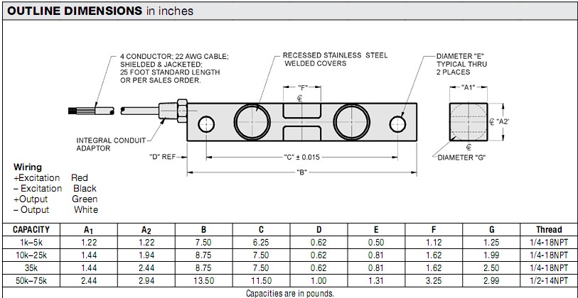 9203-10klbs�Q�؂�����