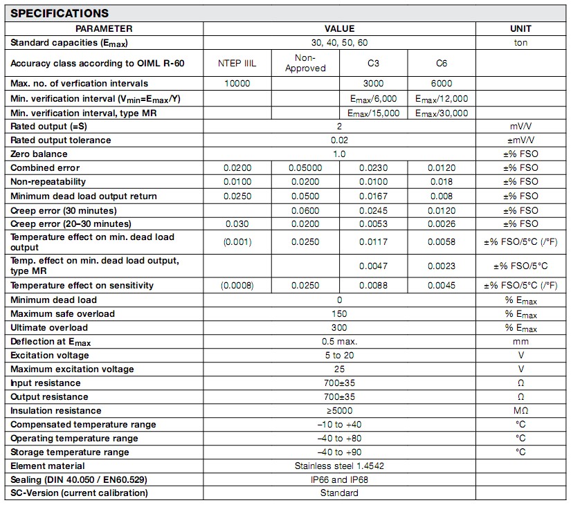 ����Revere ASC-30T�Q�؂�����