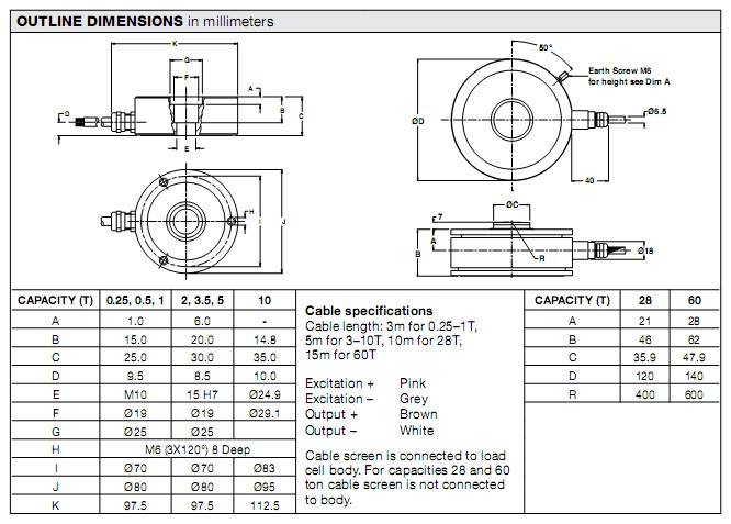 RLC-5t稱重傳感器 RLC-5t稱重傳感器