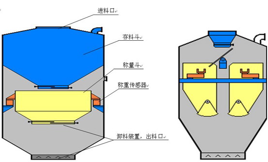 ���ϷQ��ϵ�y