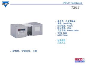 �Q�؂�����