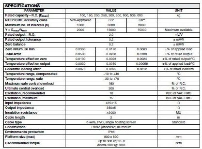 �Q�؂�����